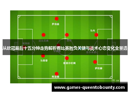 从欧冠最后十五分钟走势解析看比赛胜负关键与战术心态变化全景透