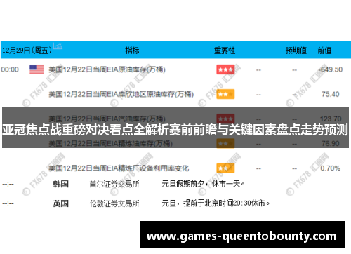 亚冠焦点战重磅对决看点全解析赛前前瞻与关键因素盘点走势预测