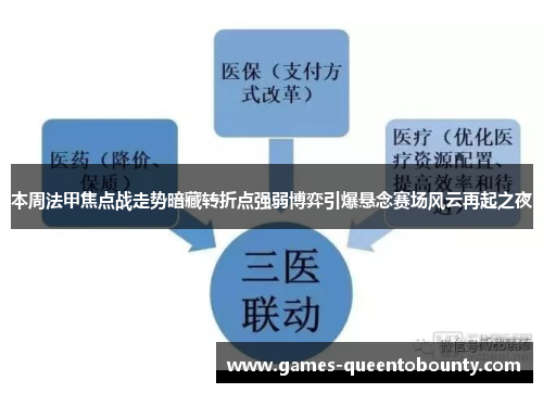 本周法甲焦点战走势暗藏转折点强弱博弈引爆悬念赛场风云再起之夜