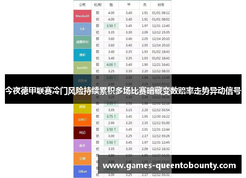 今夜德甲联赛冷门风险持续累积多场比赛暗藏变数赔率走势异动信号 今夜德甲联赛冷门风险持续累积多场比赛暗藏变数赔率走势异动信号