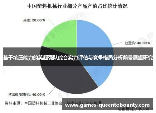 基于抗压能力的英超强队综合实力评估与竞争格局分析前景展望研究
