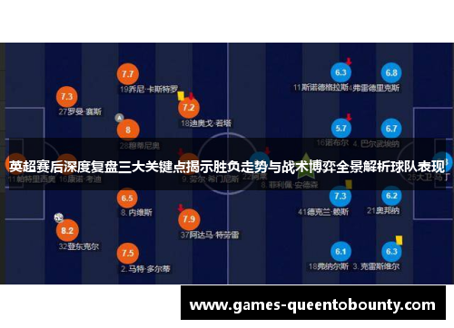 英超赛后深度复盘三大关键点揭示胜负走势与战术博弈全景解析球队表现