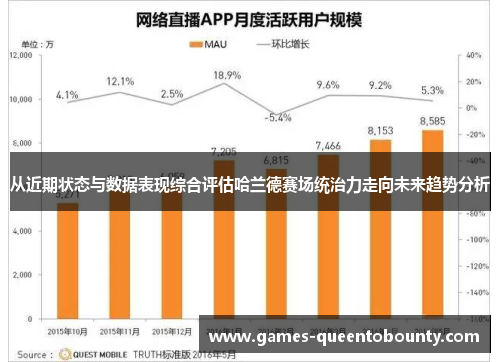从近期状态与数据表现综合评估哈兰德赛场统治力走向未来趋势分析