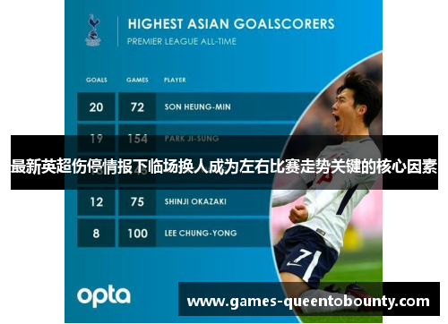 最新英超伤停情报下临场换人成为左右比赛走势关键的核心因素