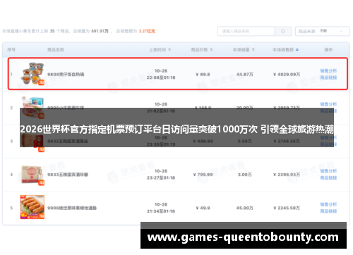 2026世界杯官方指定机票预订平台日访问量突破1000万次 引领全球旅游热潮 2026世界杯官方指定机票预订平台日访问量突破1000万次 引领全球旅游热潮