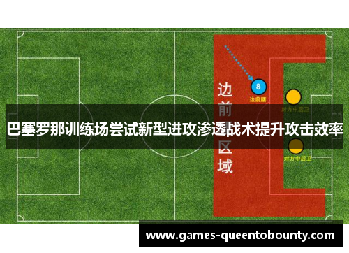 巴塞罗那训练场尝试新型进攻渗透战术提升攻击效率