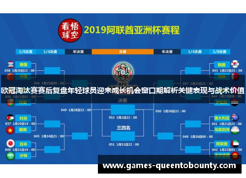 欧冠淘汰赛赛后复盘年轻球员迎来成长机会窗口期解析关键表现与战术价值 欧冠淘汰赛赛后复盘年轻球员迎来成长机会窗口期解析关键表现与战术价值