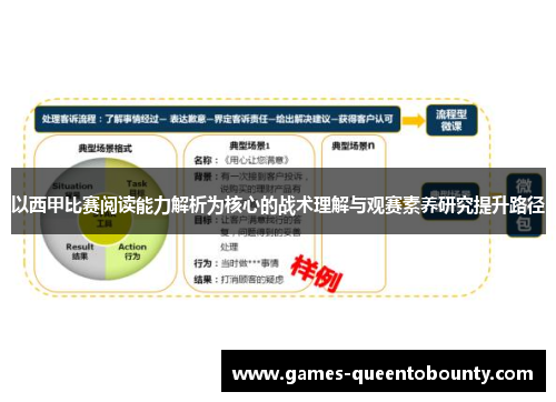 以西甲比赛阅读能力解析为核心的战术理解与观赛素养研究提升路径 以西甲比赛阅读能力解析为核心的战术理解与观赛素养研究提升路径