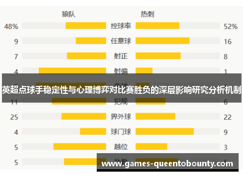 英超点球手稳定性与心理博弈对比赛胜负的深层影响研究分析机制