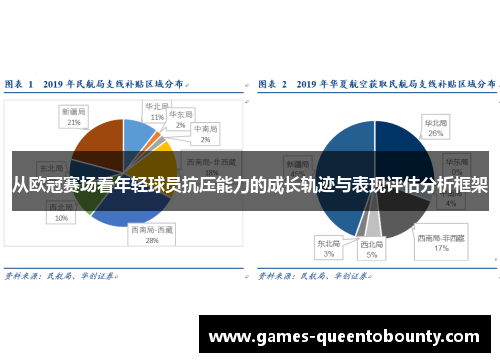 从欧冠赛场看年轻球员抗压能力的成长轨迹与表现评估分析框架