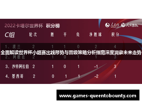 全面解读世界杯小组赛出线形势与晋级策略分析指南深度洞察未来走势 全面解读世界杯小组赛出线形势与晋级策略分析指南深度洞察未来走势