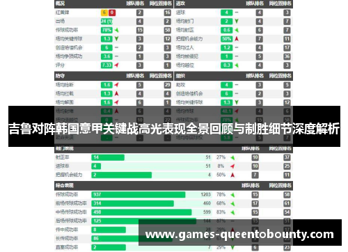 吉鲁对阵韩国意甲关键战高光表现全景回顾与制胜细节深度解析 吉鲁对阵韩国意甲关键战高光表现全景回顾与制胜细节深度解析