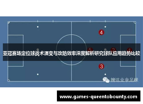 亚冠赛场定位球战术演变与攻防效率深度解析研究球队应用趋势比较 亚冠赛场定位球战术演变与攻防效率深度解析研究球队应用趋势比较
