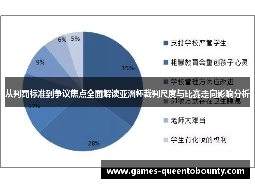 从判罚标准到争议焦点全面解读亚洲杯裁判尺度与比赛走向影响分析 从判罚标准到争议焦点全面解读亚洲杯裁判尺度与比赛走向影响分析