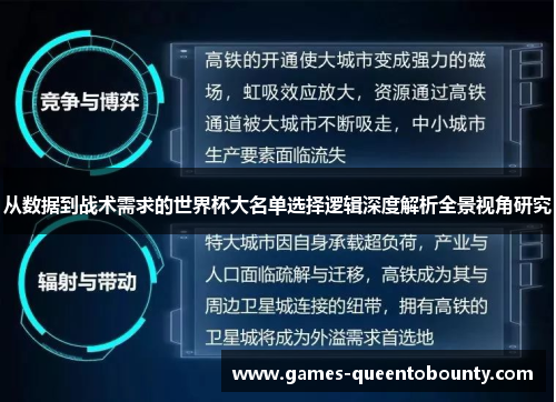 从数据到战术需求的世界杯大名单选择逻辑深度解析全景视角研究 从数据到战术需求的世界杯大名单选择逻辑深度解析全景视角研究