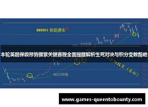 本轮英超保级形势骤紧关键赛程全面提醒解析生死对决与积分变数前瞻 本轮英超保级形势骤紧关键赛程全面提醒解析生死对决与积分变数前瞻