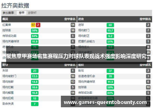 聚焦意甲赛场密集赛程压力对球队表现战术强度影响深度研究 聚焦意甲赛场密集赛程压力对球队表现战术强度影响深度研究